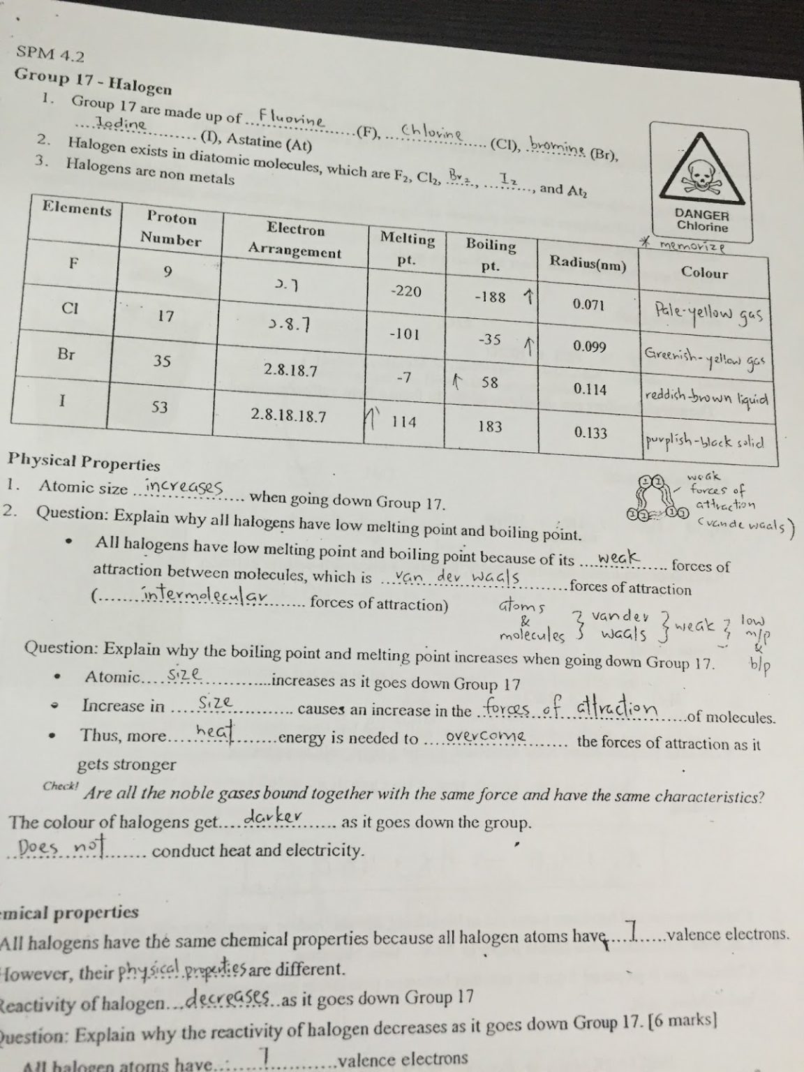 SPM A+ Notes Chemistry Mr Sai Mun – Form 4 (KSSM)  BuukBook