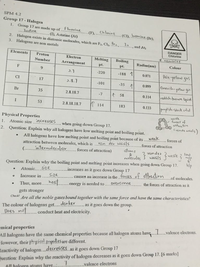 SPM A+ Notes Chemistry Mr Sai Mun – Form 4 (KSSM) - BuukBook