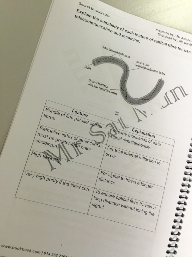 Ap physics c: mechanics free-response 2021 picture