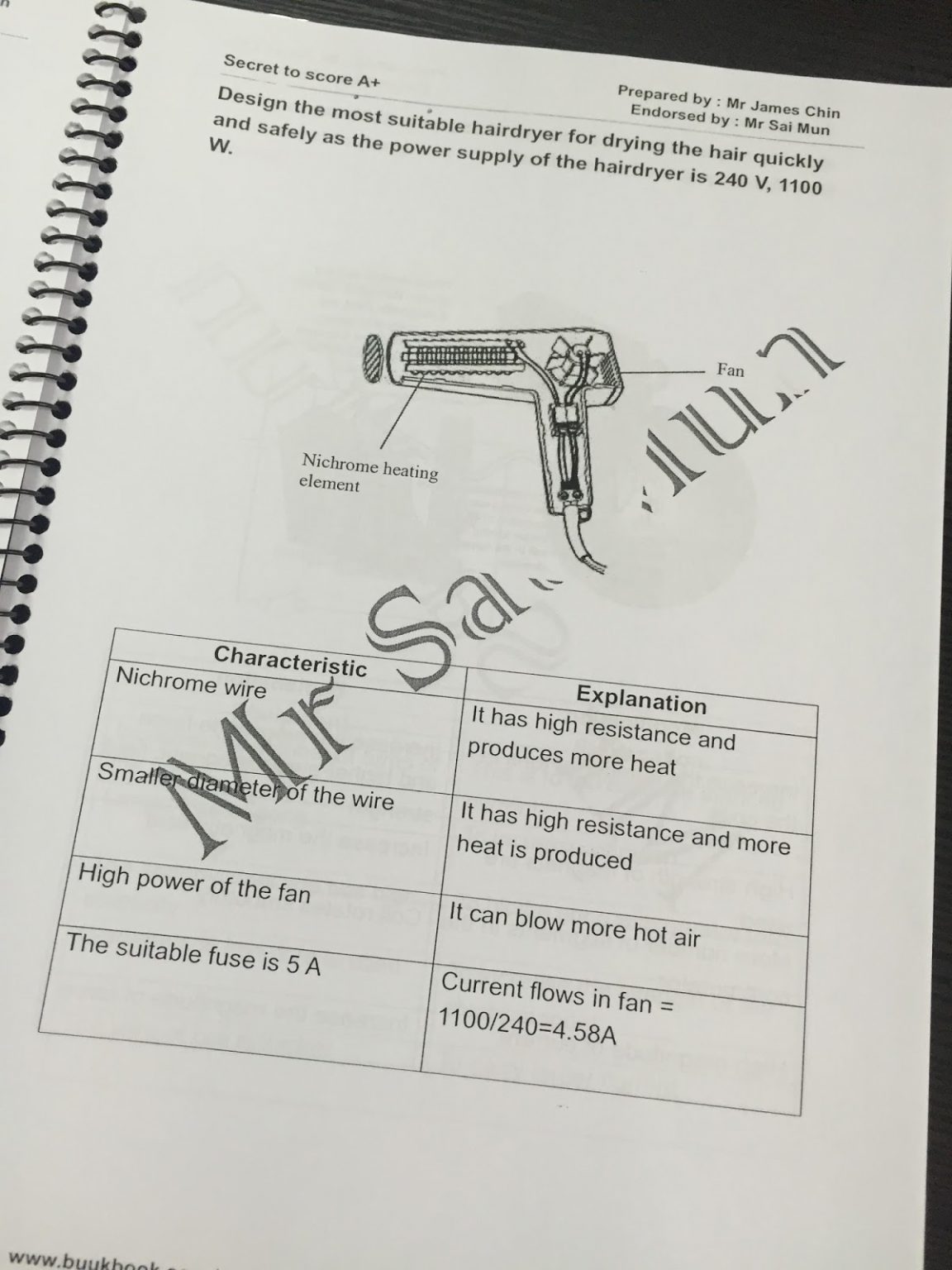 Good physics topics picture