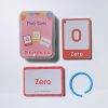 flashcard numbers