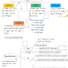 Mathematics Exam Revision Notes Mathematics Exam Revision Notes